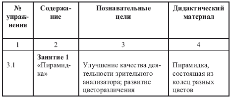 Как развить интеллект у ребенка 5-7 лет - i_013.png