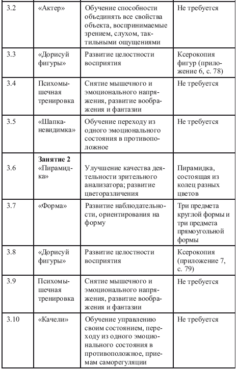 Как развить интеллект у ребенка 5-7 лет - i_014.png