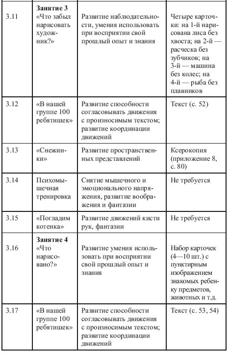 Как развить интеллект у ребенка 5-7 лет - i_015.png