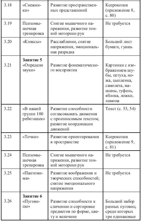 Как развить интеллект у ребенка 5-7 лет - i_016.png