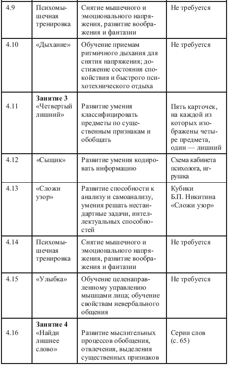 Как развить интеллект у ребенка 5-7 лет - i_019.png