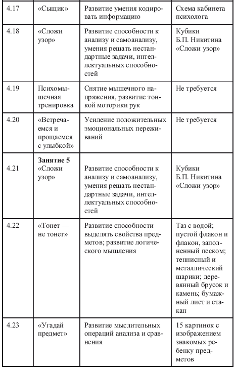 Как развить интеллект у ребенка 5-7 лет - i_020.png