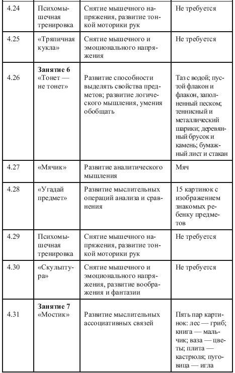 Как развить интеллект у ребенка 5-7 лет - i_021.png