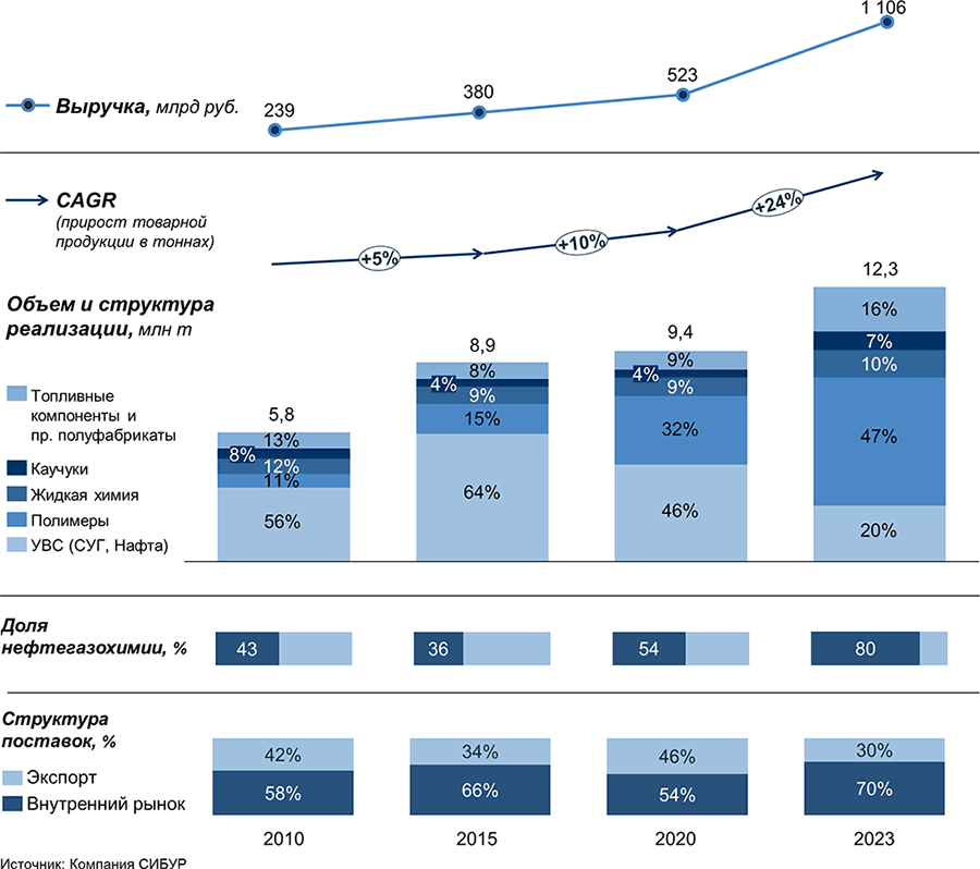 Социально-экономическая политика: что делать и как управлять - i_002.png