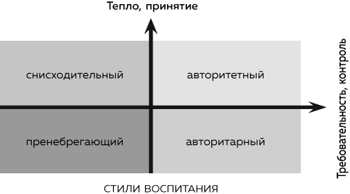 Мой маленький сорванец. Как воспитывать гиперактивного ребенка и не сойти с ума - i_001.png