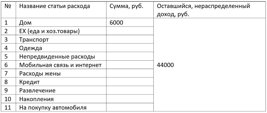 Финансы-это легко. Путь к спокойной и уверенной жизни - _0.jpg