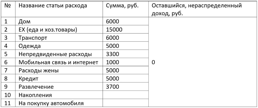 Финансы-это легко. Путь к спокойной и уверенной жизни - _1.jpg