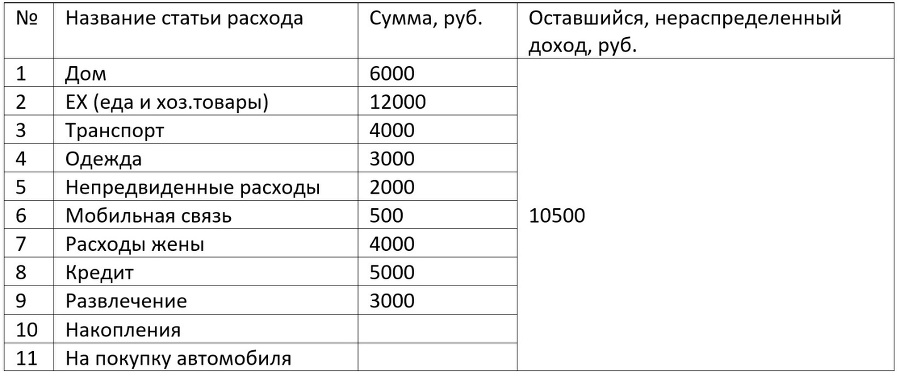 Финансы-это легко. Путь к спокойной и уверенной жизни - _2.jpg