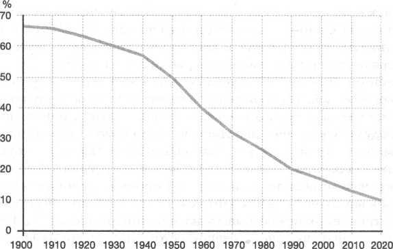 Краткая история Бразилии (СИ) - i_004.jpg