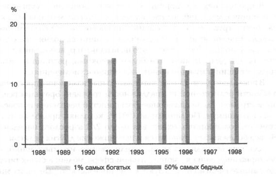 Краткая история Бразилии (СИ) - i_009.jpg