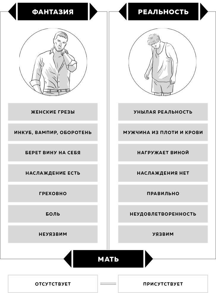 Мужчина – руководство по эксплуатации - i_004.jpg