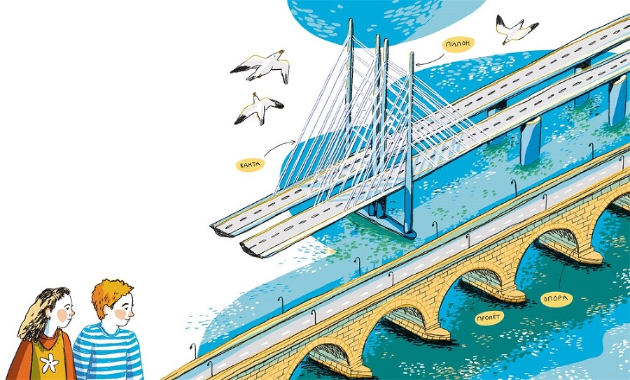 Большая книга мостов - i_004.jpg