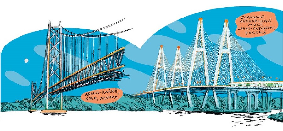 Большая книга мостов - i_009.jpg