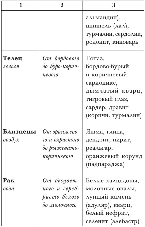 Магическая сила камня - b00000066.jpg