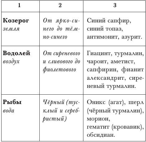 Магическая сила камня - b00000069.jpg