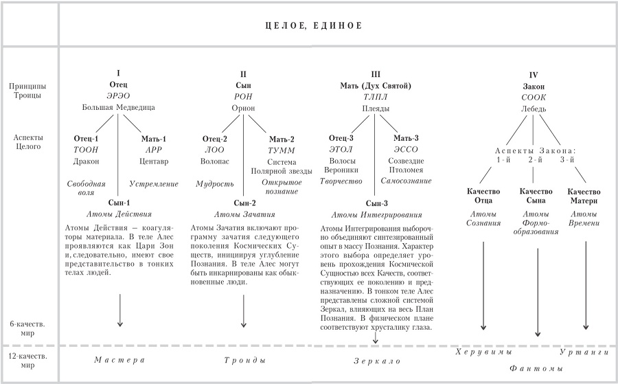 Закон или открытая книга Кармы - b00000099.jpg