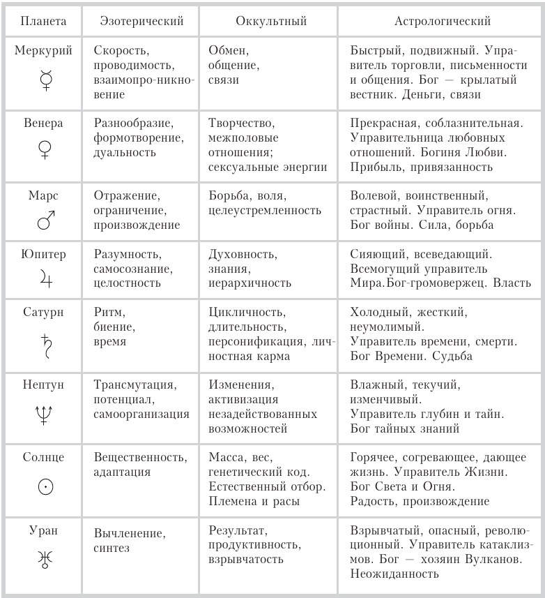 Закон или открытая книга Кармы - b00000246.jpg