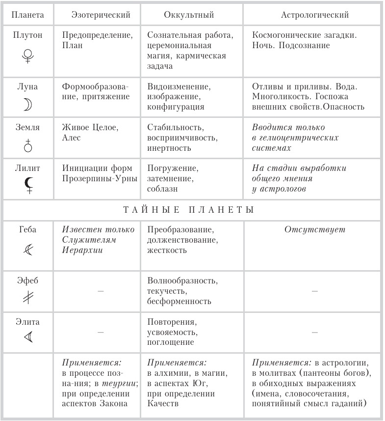 Закон или открытая книга Кармы - b00000251.jpg