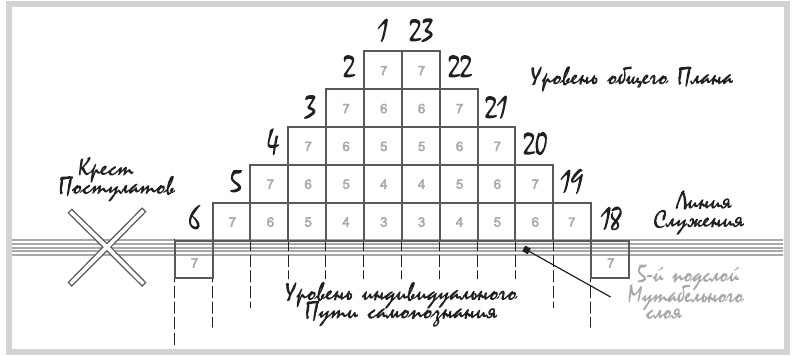 Закон или открытая книга Кармы - b00000263.jpg