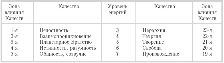 Закон или открытая книга Кармы - b00000266.jpg