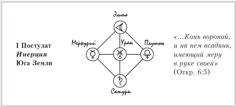 Закон или открытая книга Кармы - b00000291.jpg