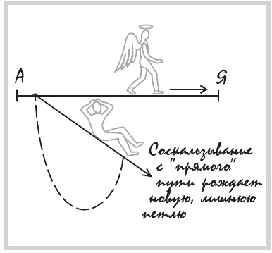 Закон или открытая книга Кармы - b00000296.jpg