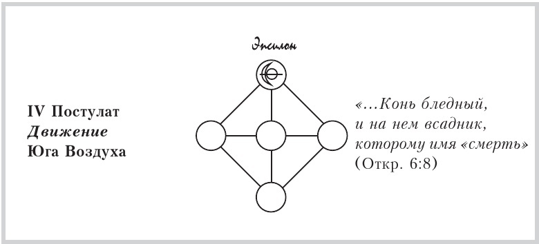 Закон или открытая книга Кармы - b00000326.jpg