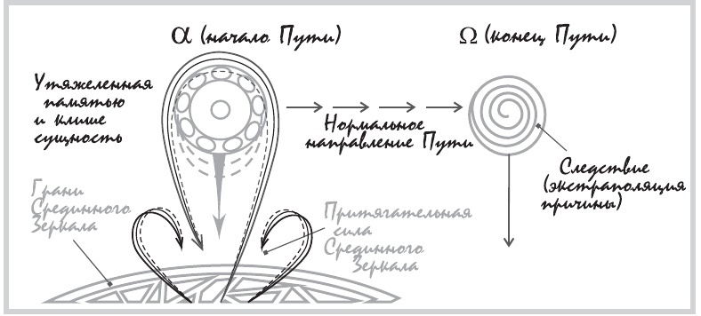 Закон или открытая книга Кармы - b00000403.jpg