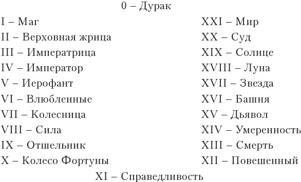 Код Таро и Практическая Магия. Том I - b00000187.jpg