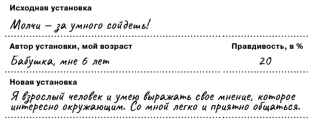 Говори: 56 техник, с помощью которых вы преодолеете страх общения и станете лучшим собеседником - i_003.png