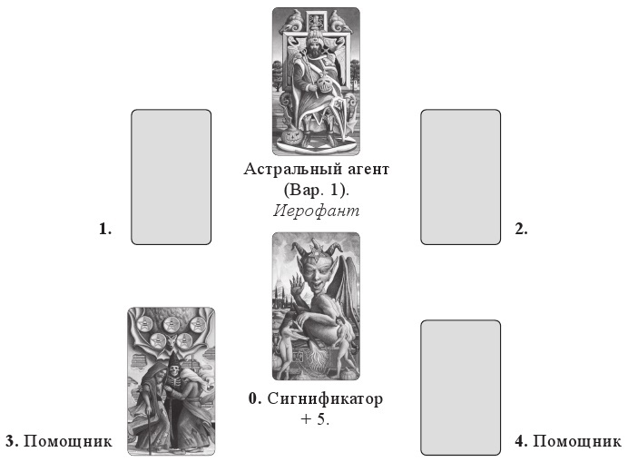 Код Таро и Практическая Магия. Том III - imgc739f2ebd1ff4b4ba13a596dbc5b5a60.jpg