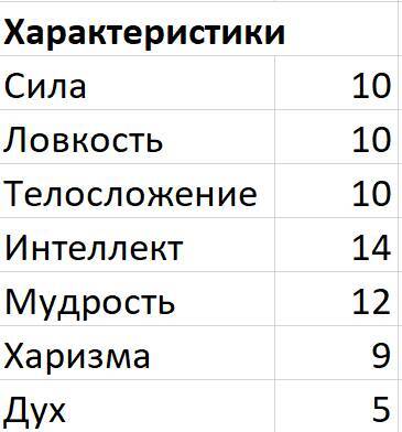 Сонный воин 2 (СИ) - _1.jpg