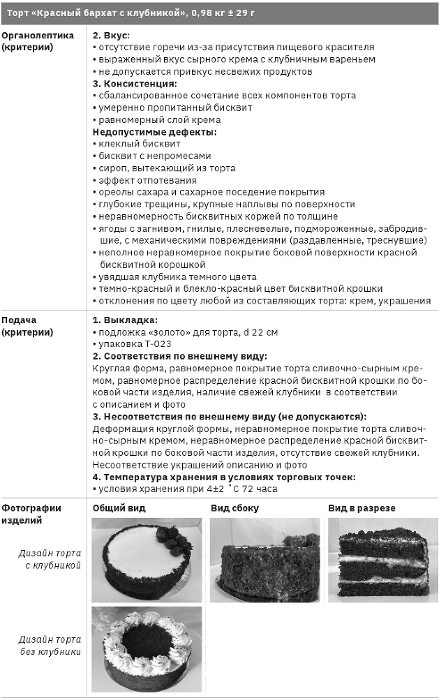 Учебник food-фабриканта: управление ассортиментом и продажами. Разработка продукта, технологии - img1cd83526f3674882a9f7a5578cf3edc1.jpg