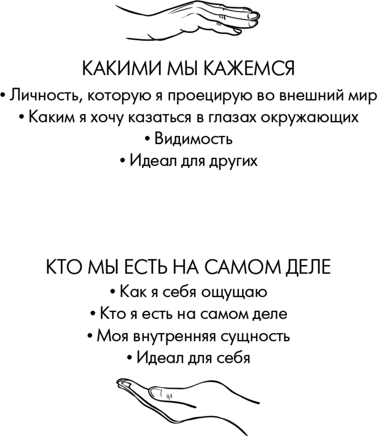 Сила разума. Сборник книг доктора Джо Диспензы - i_021.png