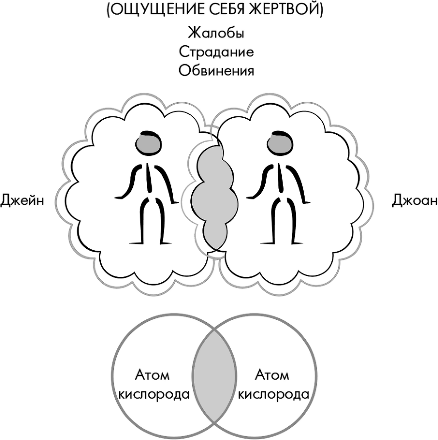 Сила разума. Сборник книг доктора Джо Диспензы - i_023.png