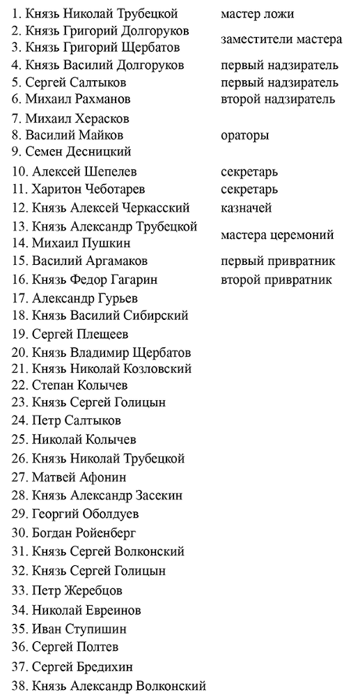 Русское сопротивление. Война с антихристом - i_001.png