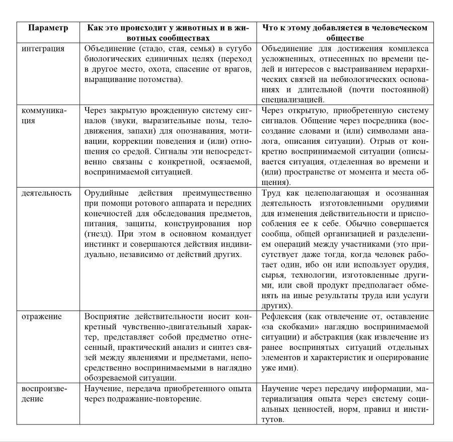 Автопортрет человечества. Энциклопедия в рассказах - img_0.jpeg