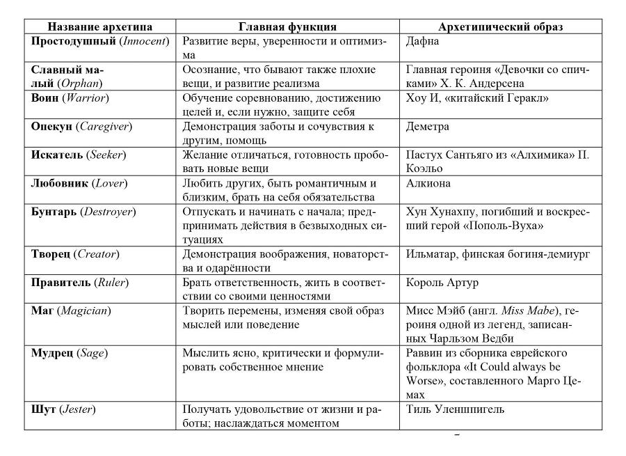 Автопортрет человечества. Энциклопедия в рассказах - img_2.jpeg