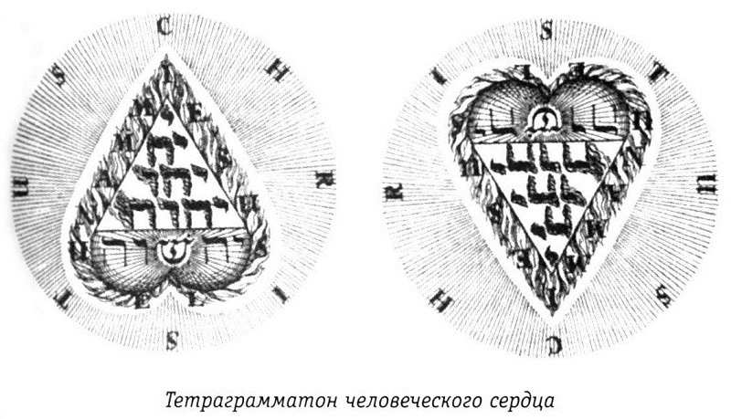Синхроничность и Седьмая печать. Часть 1 - i_001.jpg