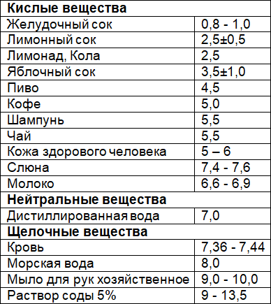 Беседы о здоровье с профессором И. П. Неумывакиным - i_001.png