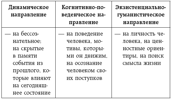 Отстаньте от родителей! Как перестать прорабатывать детские травмы и начать жить - i_004.png