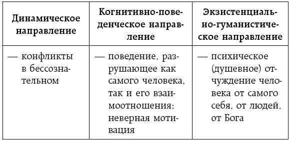 Отстаньте от родителей! Как перестать прорабатывать детские травмы и начать жить - i_005.png