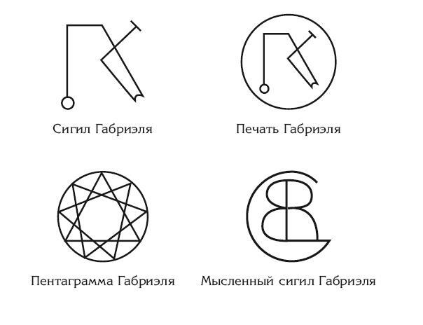 Сигилы. Иллюстрированный путеводитель по символам духа и мысли - i_004.jpg