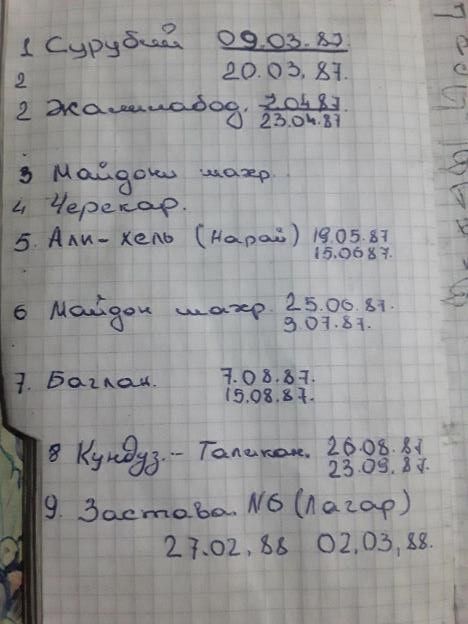 История одного полка - i_223.jpg