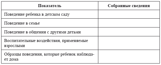 Психологическое сопровождение дошкольников - i_004.png