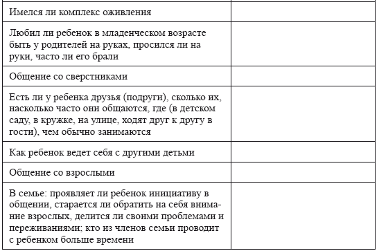 Психологическое сопровождение дошкольников - i_006.png