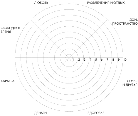 Ну почему мы этого не знали до того, как начали работать. Руководство для начинающих и продолжающих - i_002.jpg