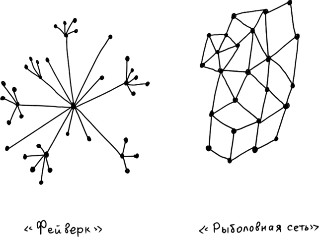 Пособие по пропаганде. Как манипулировать массами - i_002.png