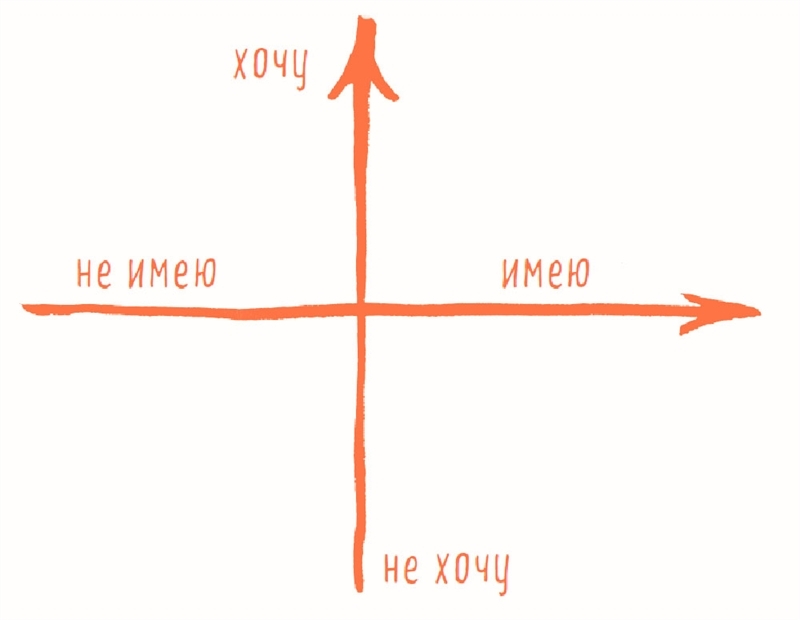 Книги, которые исполняют желания. Комплект книг Татьяны Мужицкой - i_004.jpg