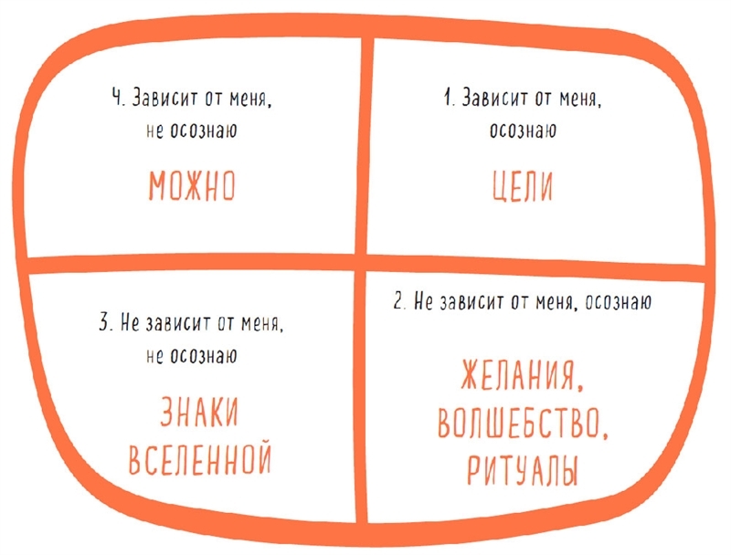 Книги, которые исполняют желания. Комплект книг Татьяны Мужицкой - i_008.jpg